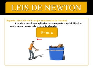 LEIS DE NEWTON
Segunda Lei de Newton: Princípio Fundamental da Dinâmica
       A resultante das forças aplicadas sobre um ponto material é igual ao
   produto da sua massa pela aceleração adquirida:

                                  F=m.a
 