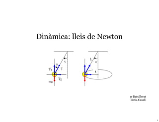 Dinàmica: lleis de Newton




                            1r Batxillerat
                            Tònia Casalí




                                             1
 