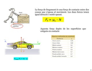La força de fregament és una força de contacte entre dos
                    cossos que s’oposa al moviment. Les dues forces tenen
                    igual direcció i sentit oposat.

                              Ff = µc · N

                         Aquesta força depèn de les superfícies que
                         estiguin en contacte




Fmotor-Ff = m · a




                                                                               19
 