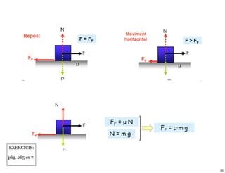 EXERCICIS:

pàg. 265 ex 7.

                 20
 