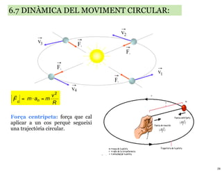 6.7 DINÀMICA DEL MOVIMENT CIRCULAR:




                v2
F c = m ⋅ an = m
                 R

Força centrípeta: força que cal
aplicar a un cos perquè segueixi
una trajectòria circular.




                                      29
 
