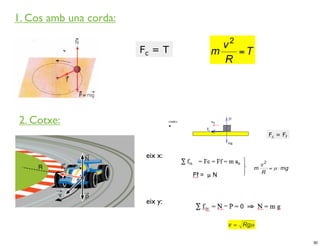 1. Cos amb una corda:
                                    2
                        Fc = T
                                    v
                                  m   =T
                                    R




2. Cotxe:
                                           Fc = Ff


                         eix x:




                         eix y:




                                                     30
 