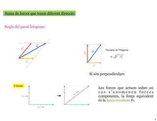 Suma de forces que tenen diferent direcció:


Regla del paral·lelogram:




                                              Si són perpendiculars


                                                   Les forces que actuen sobre un
                                                   cos s’anomenen forces
                                                   components, la força equivalent
                                                   és la força resultant FR




                                                                                     5
 