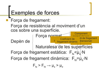 Exemples de forces Força de fregament: Força de resistència al moviment d’un cos sobre una superfície. Força normal Depèn de  Naturalesa de les superfícies Força de fregament estàtica:  F fe < μ e ·N Força de fregament dinàmica:  F fd = μ d ·N Component normal del pes (perpendicular a la superfície) Coeficient de fregament (adimensional) Coeficient de fregament estàtic Coeficient de fregament dinàmic F fe  > F fd   ->  μ e  >  μ d 