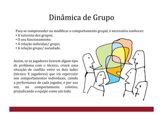 Dinâmica	
  de	
  Grupo	
  
Para	
  se	
  compreender	
  ou	
  modiHicar	
  o	
  comportamento	
  grupal,	
  é	
  necessário	
  conhecer:	
  
• 	
  A	
  natureza	
  dos	
  grupos;	
  
• 	
  O	
  seu	
  funcionamento;	
  
• 	
  A	
  relação	
  individuo/	
  grupo;	
  
• 	
  A	
  relação	
  grupo/	
  sociedade.	
  
Assim,	
  se	
  os	
  jogadores	
  tiverem	
  algum	
  tipo	
  
de	
   problema	
   com	
   o	
   técnico,	
   criará	
   uma	
  
situação	
   de	
   conHlito	
   entre	
   os	
   dois	
   lados	
  
(técnico	
   X	
   jogadores)	
   que	
   irá	
   repercutir	
  
nos	
   comportamentos	
   individuais,	
   caindo	
  
a	
  performance	
  de	
  cada	
  jogador,	
  e	
  por	
  sua	
  
vez,	
   no	
   comportamento	
   coletivo,	
  
prejudicando	
  a	
  equipe	
  como	
  um	
  todo.	
  
 
