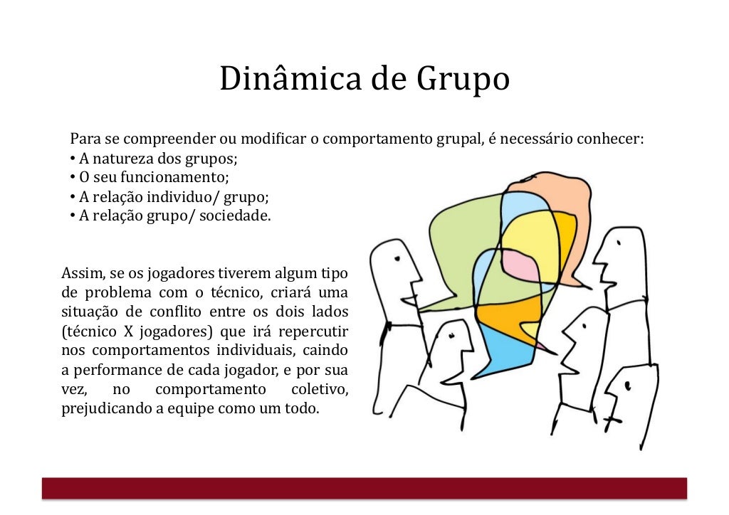 Dinâmica de grupo Dinâmica de grupo