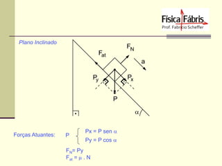 Plano Inclinado

Forças Atuantes:

P

Px = P sen a
Py = P cos a

FN= Py
Fat =m . N

 