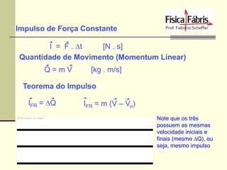 Impulso de Força Constante
I = F . t
[N . s]
Quantidade de Movimento (Momentum Linear)
Q=mV

[kg . m/s]

Teorema do Impulso
IFR = Q

IFR = m (V – Vo)
Note que os três
possuem as mesmas
velocidade iniciais e
finais (mesmo Q), ou
seja, mesmo impulso

 