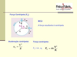 Força Centrípeta (FC)
MCU
A força resultante é centrípeta

Aceleração centrípeta:

V2
aC 
R

Força centrípeta:
Fc = m . ac

V2
FC  m
R

 