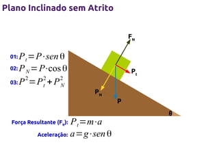 Plano Inclinado sem Atrito
FN

P t =P⋅sen θ
02: P = P⋅cos θ
N
2
2
2
03: P =P + P
t
N
01:

Pt
PN
P

P t =m⋅a
Aceleração: a=g⋅sen θ

Força Resultante (F R):

θ

 