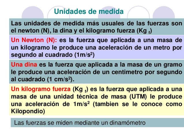 Cuantas Dinas Equivalen A Un Newton