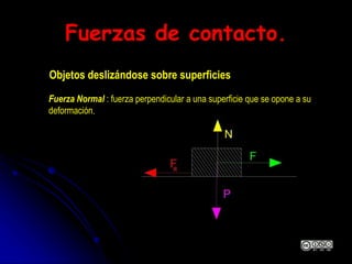 Fuerzas de contacto.
Fuerza Normal : fuerza perpendicular a una superficie que se opone a su
deformación.
Objetos deslizándose sobre superficies
 