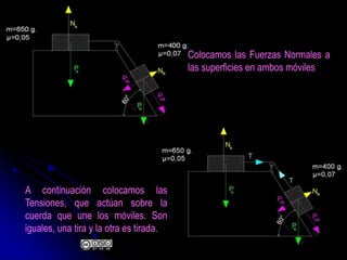 Colocamos las Fuerzas Normales a
las superficies en ambos móviles
A continuación colocamos las
Tensiones, que actúan sobre la
cuerda que une los móviles. Son
iguales, una tira y la otra es tirada.
 