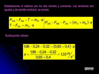 Establecemos el sistema con los dos móviles y sumamos. Las tensiones son
iguales y de sentido contrario, se anulan.
  ammFFP
amFT
amTFP
BARARBXB
ARA
BRBXB






Sustituyendo valores
 
233,1
4,065,0
32,024,096,1
4,065,032,024,096,1
s
ma
a





 