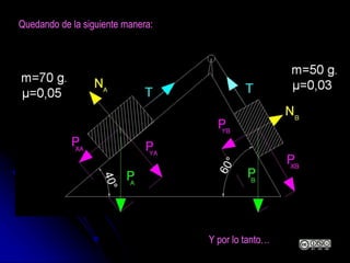 Quedando de la siguiente manera:
Y por lo tanto…
 