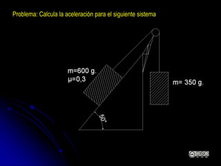 Problema: Calcula la aceleración para el siguiente sistema
 