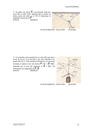 Leyes de la Dinámica
Gustavo Salinas E. 40
5.- Se aplica una fuerza P a una pequeña rueda que
gira sobre el cable ACB. Sabiendo que la tensión en
ambas partes del cable es de 750 N. Determinar la
magnitud y dirección de P.
DATOS MODELO
PLANTEAMIENTO SOLUCION ANALISIS
6.- Un recipiente está sostenido por un solo cable que pasa a
través de un aro A sin fricción y que está amarrado a los
puntos fijos B y C. Para mantener el recipiente en la posición
mostrada se aplican al aro dos fuerzas P = P i

y Q = Q k

.
Sabiendo que el peso del recipiente es W = 376 j

N.
Determínese las magnitudes de P y Q.
DATOS MODELO
PLANTEAMIENTO SOLUCION ANALISIS
 
