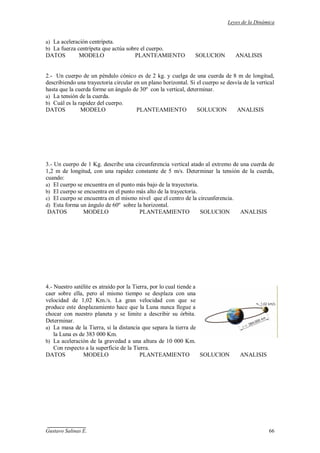 Leyes de la Dinámica
Gustavo Salinas E. 66
a) La aceleración centrípeta.
b) La fuerza centrípeta que actúa sobre el cuerpo.
DATOS MODELO PLANTEAMIENTO SOLUCION ANALISIS
2.- Un cuerpo de un péndulo cónico es de 2 kg. y cuelga de una cuerda de 8 m de longitud,
describiendo una trayectoria circular en un plano horizontal. Si el cuerpo se desvía de la vertical
hasta que la cuerda forme un ángulo de 30º con la vertical, determinar.
a) La tensión de la cuerda.
b) Cuál es la rapidez del cuerpo.
DATOS MODELO PLANTEAMIENTO SOLUCION ANALISIS
3.- Un cuerpo de 1 Kg. describe una circunferencia vertical atado al extremo de una cuerda de
1,2 m de longitud, con una rapidez constante de 5 m/s. Determinar la tensión de la cuerda,
cuando:
a) El cuerpo se encuentra en el punto más bajo de la trayectoria.
b) El cuerpo se encuentra en el punto más alto de la trayectoria.
c) El cuerpo se encuentra en el mismo nivel que el centro de la circunferencia.
d) Esta forma un ángulo de 60º sobre la horizontal.
DATOS MODELO PLANTEAMIENTO SOLUCION ANALISIS
4.- Nuestro satélite es atraído por la Tierra, por lo cual tiende a
caer sobre ella, pero al mismo tiempo se desplaza con una
velocidad de 1,02 Km./s. La gran velocidad con que se
produce este desplazamiento hace que la Luna nunca llegue a
chocar con nuestro planeta y se limite a describir su órbita.
Determinar.
a) La masa de la Tierra, si la distancia que separa la tierra de
la Luna es de 383 000 Km.
b) La aceleración de la gravedad a una altura de 10 000 Km.
Con respecto a la superficie de la Tierra.
DATOS MODELO PLANTEAMIENTO SOLUCION ANALISIS
 