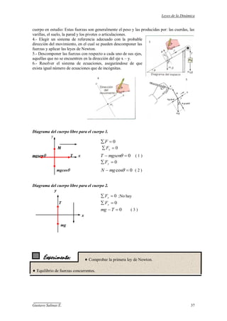 Leyes de la Dinámica
Gustavo Salinas E. 37
Experimento:
cuerpo en estudio: Estas fuerzas son generalmente el peso y las producidas por: las cuerdas, las
varillas, el suelo, la pared y los pivotes o articulaciones.
4.- Elegir un sistema de referencia adecuado con la probable
dirección del movimiento, en el cual se pueden descomponer las
fuerzas y aplicar las leyes de Newton.
5.- Descomponer las fuerzas con respecto a cada uno de sus ejes,
aquellas que no se encuentren en la dirección del eje x – y.
6.- Resolver el sistema de ecuaciones, asegurándose de que
exista igual número de ecuaciones que de incógnitas.
Diagrama del cuerpo libre para el cuerpo 1.
y
0F
N 0xF
mgsen T x 0mgsenT ( 1 )
0yF
mgcos 0cosmgN ( 2 )
Diagrama del cuerpo libre para el cuerpo 2.
y
0xF ;No hay
T 0yF
0Tmg ( 3 )
x
mg
 Comprobar la primera ley de Newton.
Equilibrio de fuerzas concurrentes.
3
4 5
 