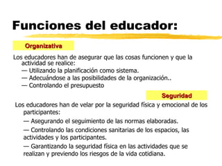 Funciones del educador: Los educadores han de asegurar que las cosas funcionen y que la actividad se realice:  —  Utilizando la planificación como sistema. —  Adecuándose a las posibilidades de la organización.. —  Controlando el presupuesto Organizativa Seguridad Los educadores han de velar por la seguridad física y emocional de los participantes: —  Asegurando el seguimiento de las normas elaboradas. —  Controlando las condiciones sanitarias de los espacios, las actividades y los participantes. —  Garantizando la seguridad física en las actividades que se realizan y previendo los riesgos de la vida cotidiana. 