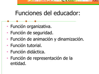 Funciones del educador: <ul><li>Función organizativa.  </li></ul><ul><li>Función de seguridad.  </li></ul><ul><li>Función ...