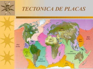 TECTONICA DE PLACAS 