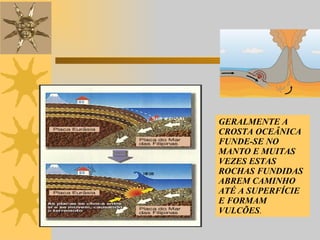 GERALMENTE A CROSTA OCEÂNICA FUNDE-SE NO MANTO E MUITAS VEZES ESTAS ROCHAS FUNDIDAS ABREM CAMINHO ATÉ A SUPERFÍCIE E FORMAM VULCÕES . 
