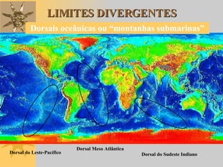 Dorsal do Leste-Pacífico Dorsal Meso Atlântica Dorsal do Sudeste Indiano LIMITES DIVERGENTES Dorsais oceânicas ou “montanhas submarinas” 