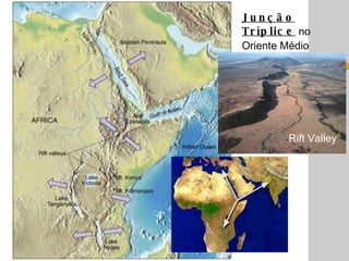 Junção Tríplice  no Oriente Médio Rift Valley 