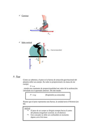 P       m



        P   m.g




NOTAS
        El peso de un cuerpo se dirigirá siempre hacia el centro
        del planeta (magnitud vectorial, no olvidemos)
        Este concepto no debe ser confundido en momento
        alguno con el de masa
 