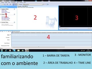 3 - MONITOR
familiarizando   1 – BARRA DE TAREFA

com o ambiente   2 – ÁREA DE TRABALHO 4 – TIME LINE
 