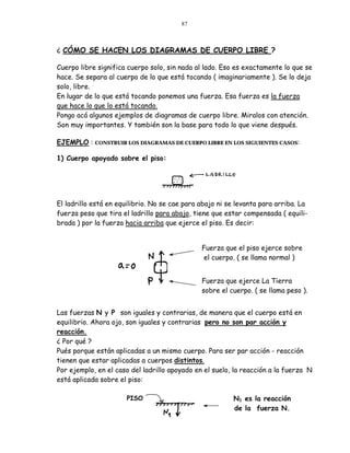 87



¿ CÓMO SE HACEN LOS DIAGRAMAS DE CUERPO LIBRE ?

Cuerpo libre significa cuerpo solo, sin nada al lado. Eso es exactamente lo que se
hace. Se separa al cuerpo de lo que está tocando ( imaginariamente ). Se lo deja
solo, libre.
En lugar de lo que está tocando ponemos una fuerza. Esa fuerza es la fuerza
que hace lo que lo está tocando.
Pongo acá algunos ejemplos de diagramas de cuerpo libre. Miralos con atención.
Son muy importantes. Y también son la base para todo lo que viene después.

EJEMPLO :   CONSTRUIR LOS DIAGRAMAS DE CUERPO LIBRE EN LOS SIGUIENTES CASOS:


1) Cuerpo apoyado sobre el piso:




El ladrillo está en equilibrio. No se cae para abajo ni se levanta para arriba. La
fuerza peso que tira el ladrillo para abajo, tiene que estar compensada ( equili-
brada ) por la fuerza hacia arriba que ejerce el piso. Es decir:


                                               Fuerza que el piso ejerce sobre
                                               el cuerpo. ( se llama normal )


                                               Fuerza que ejerce La Tierra
                                               sobre el cuerpo. ( se llama peso ).


Las fuerzas N y P son iguales y contrarias, de manera que el cuerpo está en
equilibrio. Ahora ojo, son iguales y contrarias pero no son par acción y
reacción.
¿ Por qué ?
Pués porque están aplicadas a un mismo cuerpo. Para ser par acción - reacción
tienen que estar aplicadas a cuerpos distintos.
Por ejemplo, en el caso del ladrillo apoyado en el suelo, la reacción a la fuerza N
está aplicada sobre el piso:

                      PISO                               N1 es la reacción
                                                         de la fuerza N.
 