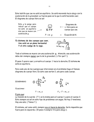 91



Este ladrillo que cae no está en equilibrio. Se está moviendo hacia abajo con la
aceleración de la gravedad. La fuerza peso es la que lo está haciendo caer.
El diagrama de cuerpo libre es así:

   Esta g la pongo para                                        Diagrama de
   indicar que el cuerpo                                      c. libre para un
   NO está en equilibrio
                                                              cuerpo que cae.
   sino que se mueve con
   aceleración g.
                                    P =m⋅g                ←   Ecuación de N.


7)-Sistema de dos cuerpos que caen.
   Uno está en un plano horizontal
   Y el otro cuelga de la soga.



Todo el sistema se mueve con una aceleración a. Atención, esa aceleración
debe dar siempre menor que la de la gravedad. ( ¿ Por qué ? ).

El peso 2 quiere caer y arrastra al cuerpo 1 hacia la derecha. El sistema no
está en equilibrio.

Para cada uno de los cuerpos que intervienen en el problema hago el famoso
diagrama de cuerpo libre. Es este caso serían 2, uno para cada cuerpo.




DIAGRAMAS



Ecuaciones :
                       T = m 1. a                 P   2   −T = m   2 .a
Fijate que:
La tensión de la cuerda ( T ) es la misma para el cuerpo 1 y para el cuerpo 2.
Esto siempre es así en este tipo de problemas con sogas. No hay 2 tensiones.
Hay una sola. ( Tamos ? ).

El sistema, así como está, siempre va a ir hacia la derecha. Sería imposible que
fuera para la izquierda. ( El peso 2 siempre tira para abajo ).
 
