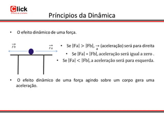 Príncipios da Dinâmica
 