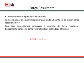 Força Resultante
 