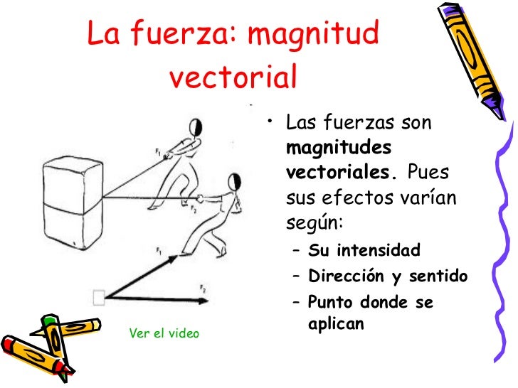 Las Fuerzas y sus efectos Las Fuerzas y sus efectos