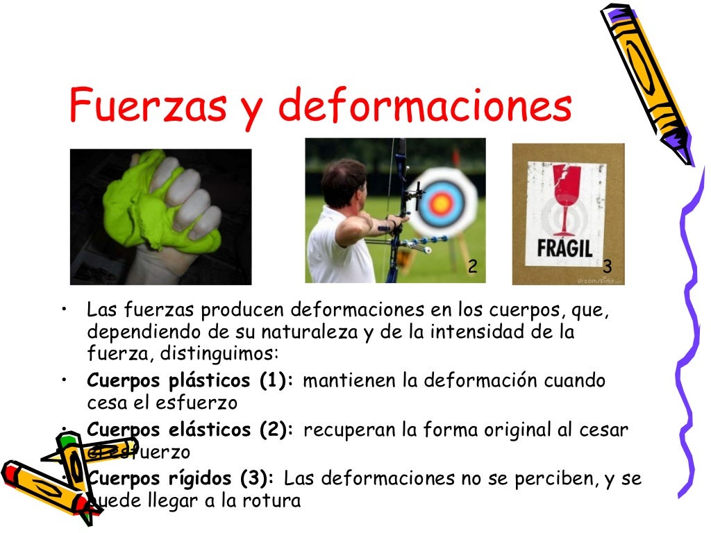 Las Fuerzas y sus efectos