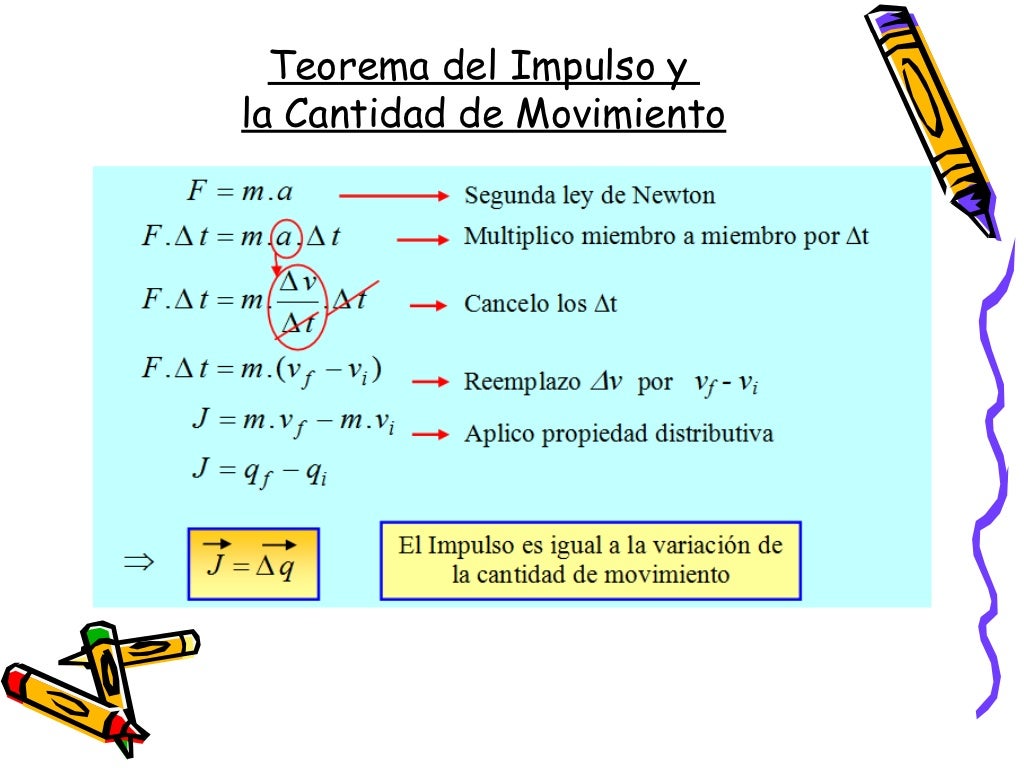 Impulso y Cantidad de Movimiento