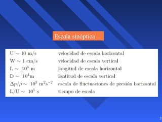 21
Escala sinóptica
 