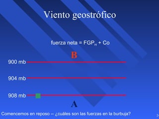 24
Viento geostrófico
fuerza neta = FGPH + Co
B
A
900 mb
904 mb
908 mb
Comencemos en reposo -- ¿cuáles son las fuerzas en la burbuja?
 