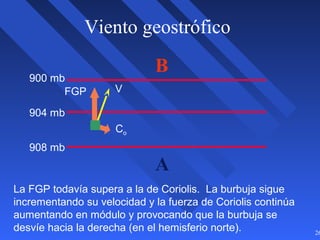 26
Viento geostrófico
B
A
900 mb
904 mb
908 mb
FGP
Co
V
La FGP todavía supera a la de Coriolis. La burbuja sigue
incrementando su velocidad y la fuerza de Coriolis continúa
aumentando en módulo y provocando que la burbuja se
desvíe hacia la derecha (en el hemisferio norte).
 