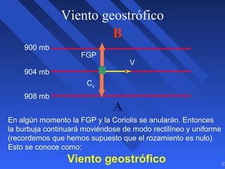 27
Viento geostrófico
B
A
900 mb
904 mb
908 mb
FGP
Co
V
En algún momento la FGP y la Coriolis se anularán. Entonces
la burbuja continuará moviéndose de modo rectilíneo y uniforme
(recordemos que hemos supuesto que el rozamiento es nulo)
Esto se conoce como:
Viento geostrófico
 