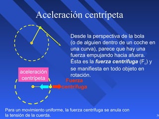 36
Aceleración centrípeta
Desde la perspectiva de la bola
(o de alguien dentro de un coche en
una curva), parece que hay una
fuerza empujando hacia afuera.
Ésta es la fuerza centrífuga (Fc) y
se manifiesta en todo objeto en
rotación.
Fuerza
centrífuga
aceleración
centrípeta
Para un movimiento uniforme, la fuerza centrífuga se anula con
la tensión de la cuerda.
 