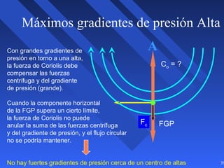 39
Con grandes gradientes de
presión en torno a una alta,
la fuerza de Coriolis debe
compensar las fuerzas
centrífuga y del gradiente
de presión (grande).
Cuando la componente horizontal
de la FGP supera un cierto límite,
la fuerza de Coriolis no puede
anular la suma de las fuerzas centrífuga
y del gradiente de presión, y el flujo circular
no se podría mantener.
No hay fuertes gradientes de presión cerca de un centro de altas
Máximos gradientes de presión Alta
FGP
Co = ?
Fc
A
 