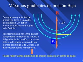 40
Con grandes gradientes de
presión en torno a una alta,
las grandes FGP deben
anular las fuerzas centrífugas
y de Coriolis.
Teóricamente no hay límite para la
componente horizontal de la fuerza
del gradiente de presión, por lo que
ésta puede anular la suma de las
fuerzas centrífuga y de Coriolis y el
flujo circular podría mantenerse.
Puede haber fuertes gradientes de presión cerca de un centro de bajas
Máximos gradientes de presión Baja
FGP
Co
Fc
B
 