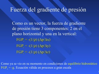8
Como es un vector, la fuerza de gradiente
de presión tiene 3 componentes: 2 en el
plano horizontal y una en la vertical:
FGPFGPxx = -(1/= -(1/ρρ) () (∆∆p/p/∆∆x)x)
FGPFGPyy = -(1/= -(1/ρρ) () (∆∆p/p/∆∆y)y)
FGPFGPzz = -(1/= -(1/ρρ) () (∆∆p/p/∆∆z)z)
Como ya se vio en su momento en condiciones de equilibrio hidrostático
FGPz = -g. Ecuación válida en procesos a gran escala
Fuerza del gradiente de presión
 