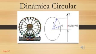 Dinámica Circular
Grúpo N 7
1
 