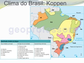 Clima do Brasil: Koppen
 