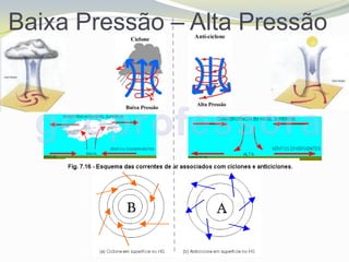 Baixa Pressão – Alta Pressão
 