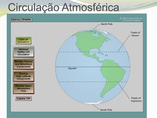 Circulação Atmosférica
 
